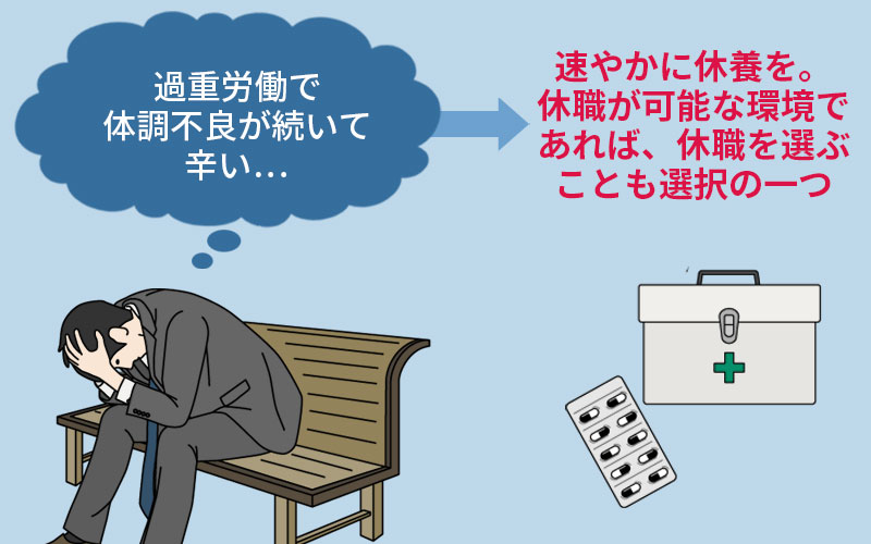 過重労働で 体調不良が続いて辛い…という場合