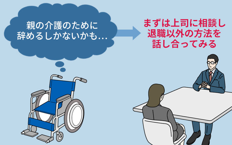 親の介護のために 辞めるしかないかも……という場合