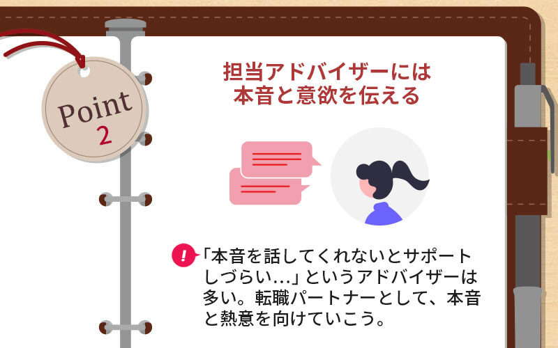 POINT2 担当アドバイザーには「本音」と「意欲」を伝える ■「本音を話してくれないとサポートしづらい…」というアドバイザーは多い。転職パートナーとして、本ね&熱意を向けていこう。