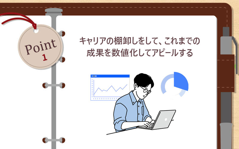 キャリアの棚卸しをして、これまでの成果を数値化してアピールする