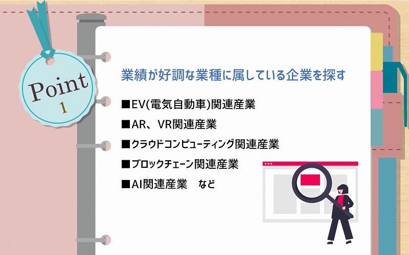 POINT1 業績が好調な業種に属している企業を探す ■EV(電気自動車)関連産業 ■AR、VR関連産業 ■クラウドコンピューティング関連産業 ■ブロックチェーン関連産業 ■AI関連産業 など