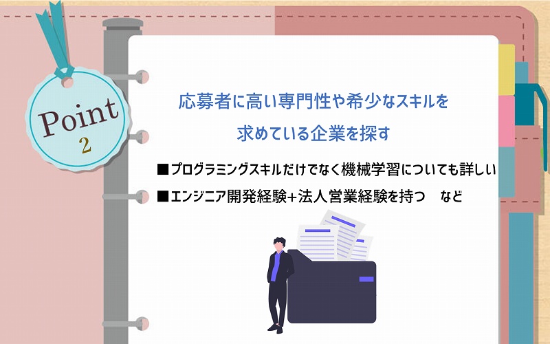 POINT2 応募者に高い専門性や希少なスキルを求めている企業を探す ■プログラミングスキルだけでなく機械学習についても詳しい ■エンジニア開発経験+法人営業経験を持つ など