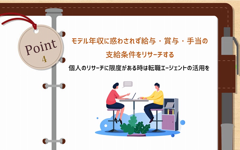 POINT4 モデル年収に惑わされず給与・賞与・手当の支給条件をリサーチする:個人のリサーチに限度がある時は転職エージェントの活用を