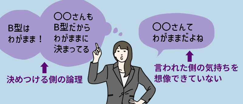 相手の立場や気持ちを想像できていない