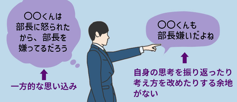 自分の考え方に疑問を感じていない
