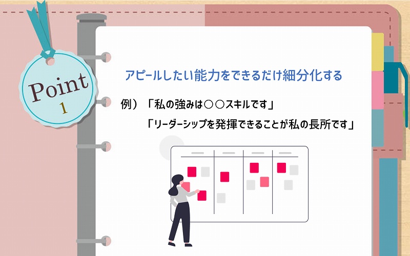 POINT1 アピールしたい能力をできるだけ細分化する 例)「私の強みは○○スキルです」「リーダーシップを発揮できることが私の長所です」
