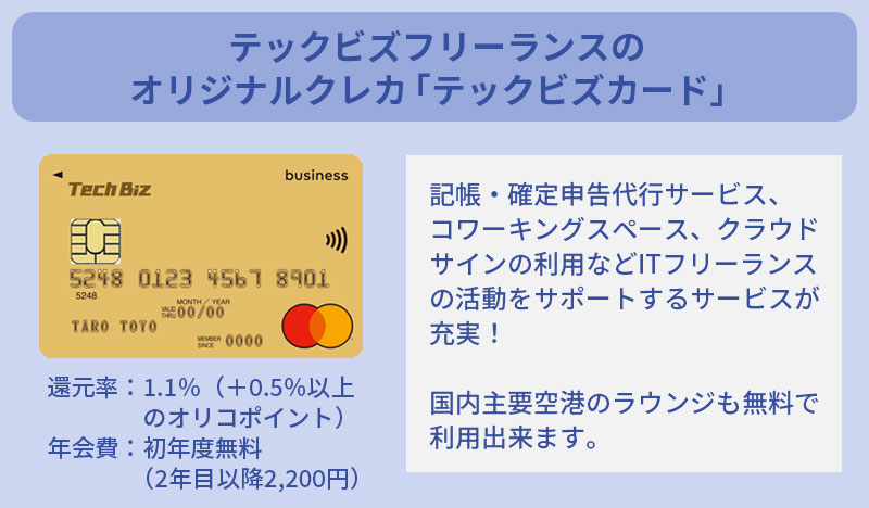 テックビズフリーランスのオリジナルクレカ「テックビズカード」:還元率:1.1%(+0.5%以上のオリコポイント) 年会費:初年度無料(2年目以降2,200円) 記帳・確定申告代行サービス、コワーキングスペース、クラウドサインの利用などITフリーランスの活動をサポートするサービスが充実! 国内主要空港のラウンジも無料で利用出来ます。
