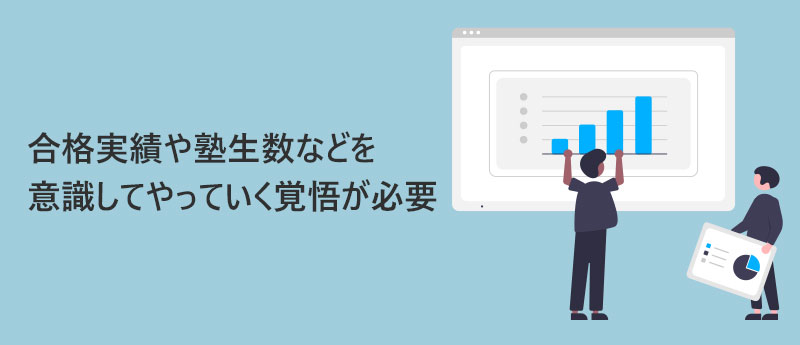 合格実績や塾生数などを意識してやっていく覚悟が必要