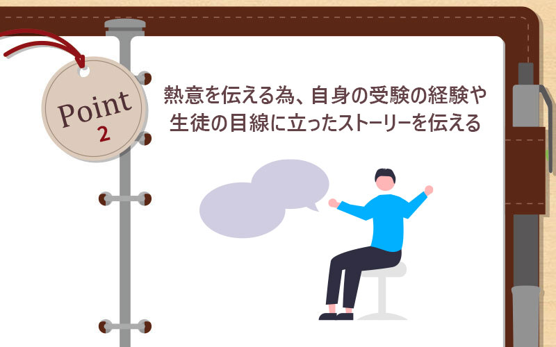 熱意を伝える為、自身の受験の経験や生徒の目線に立ったストーリーを伝える