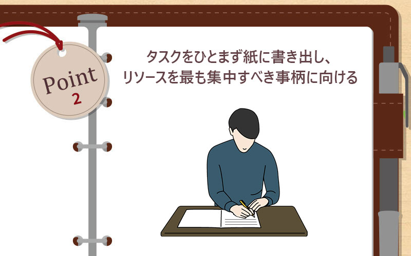 タスクをひとまず紙に書き出し、リソースを最も集中すべき事柄に向ける