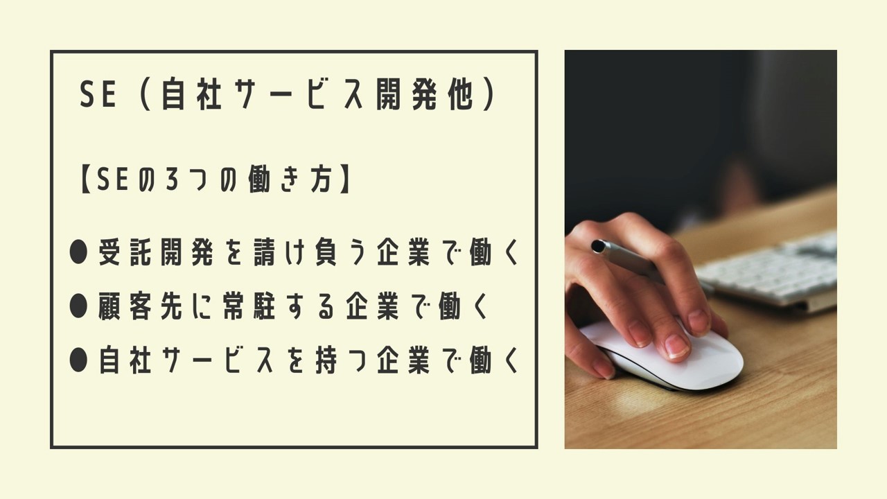 SE(自社サービス開発他)【SEの3つの働き方】●受託開発を請け負う企業で働く ●顧客先に常駐する企業で働く ●自社サービスを持つ企業で働く