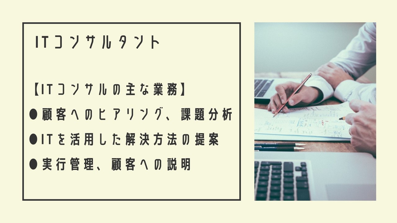 ITコンサルタント【ITコンサルの主な業務】●顧客へのヒアリング、課題分析 ●ITを活用した解決方法の提案 ●実行管理、顧客への説明