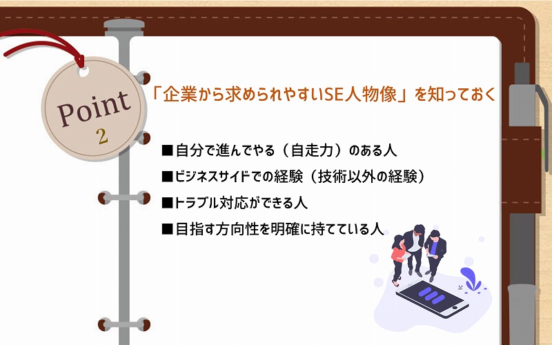 POINT2 「企業から求められやすいSE人物像」を知っておく:■自分で進んでやる(自走力)のある人 ■ビジネスサイドでの経験(技術以外の経験) ■トラブル対応ができる人 ■目指す方向性を明確に持てている人
