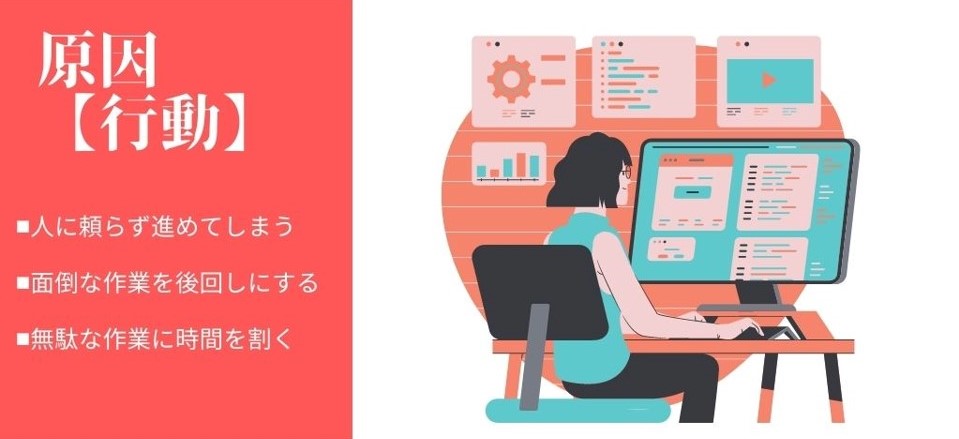 原因【行動】■人に頼らず進めてしまう ■面倒な作業を後回しにする ■無駄な作業に時間を割く