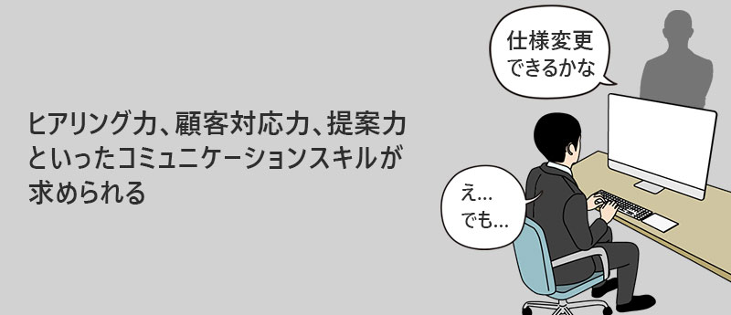 ヒアリング力、顧客対応力、提案力といったコミュニケーションスキルが求められる