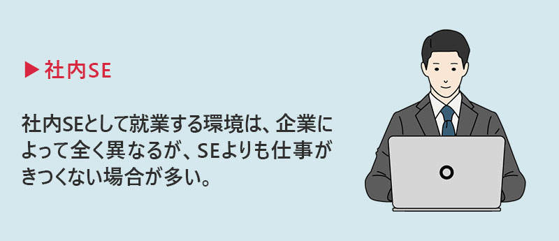 社内SE