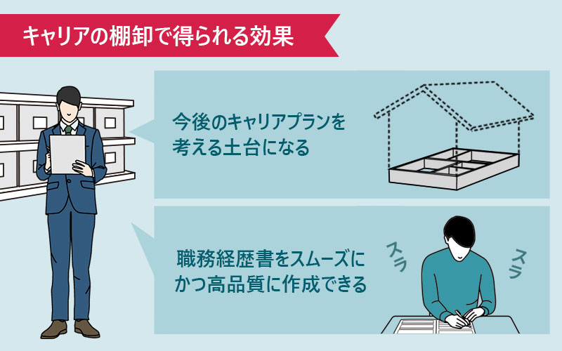 キャリアの棚卸で得られる効果