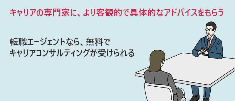 キャリアの専門家に、より客観的で具体的なアドバイスをもらう