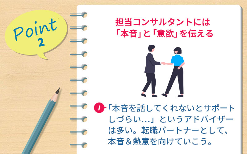 POINT2 担当コンサルタントには「本音」と「意欲」を伝える ■「本音を話してくれないとサポートしづらい…」というアドバイザーは多い。転職パートナーとして、本ね&熱意を向けていこう。