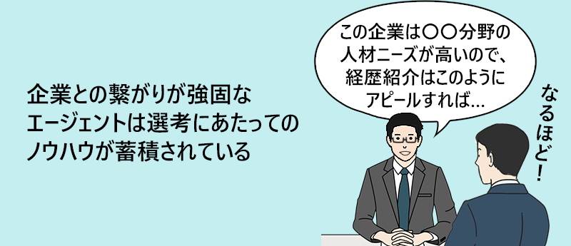 企業との繋がりが強固なエージェントは選考にあたってのノウハウが蓄積されている