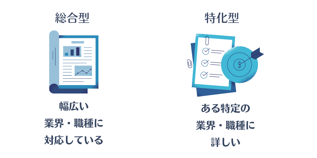 総合型と特化型の違い
