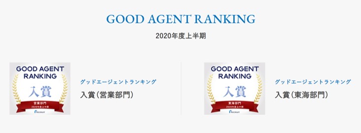 2020年度上半期 GOOD AGENT RANKINGの営業部門と東海部門で入賞