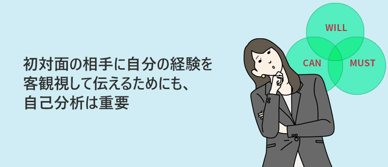 初対面の相手に自分の経験を客観視して伝えるためにも、自己分析は重要
