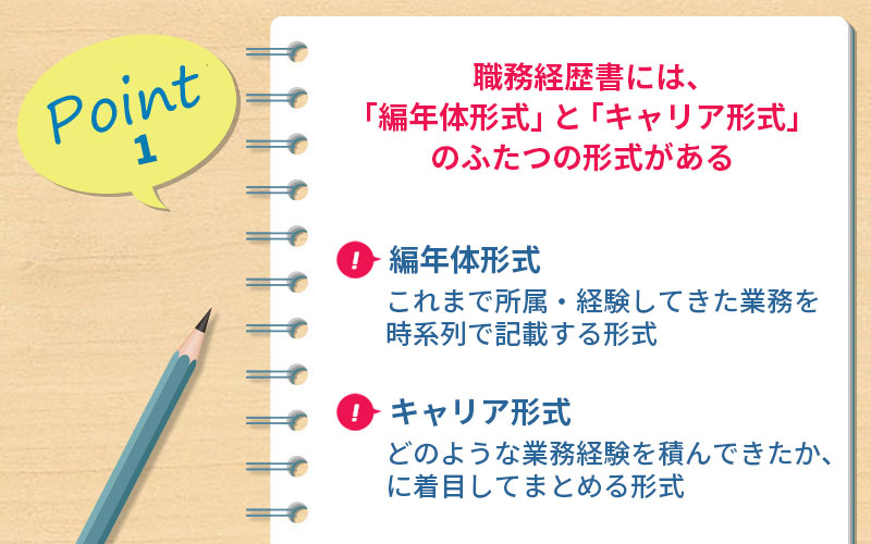 職務経歴書には、大きく「編年体形式」と「キャリア形式」のふたつの形式があります