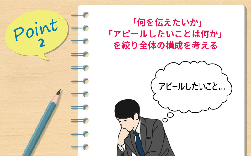 「何を伝えたいか」「アピールしたいことは何か」を絞り全体の構成を考える