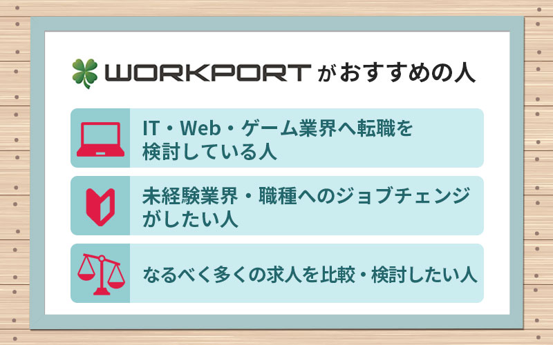 ワークポートがおすすめの人 ■IT・Web・ゲーム業界へ転職を検討している人 ■未経験業界・職種へのジョブチェンジがしたい人 ■なるべく多くの求人を比較・検討したい人