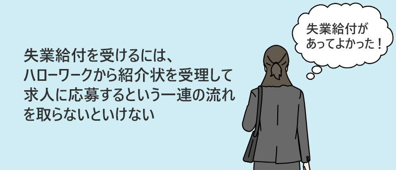 失業給付を受けるには、ハローワークから紹介状を受理して求人に応募するという一連の流れを取らないといけない