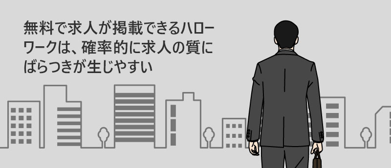 無料で求人が掲載できるハローワークは、確率的に求人の質にばらつきが生じやすい