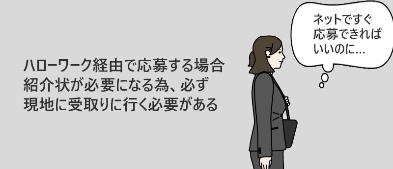 ハローワーク経由で応募する場合紹介状が必要になる為、必ず現地に受取りに行く必要がある