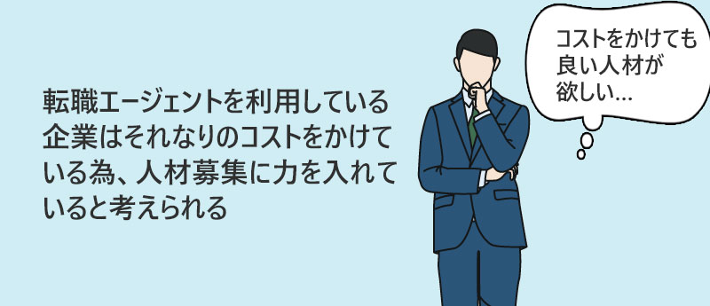 転職エージェントを利用している企業はそれなりのコストをかけている為、人材募集に力を入れていると考えられる