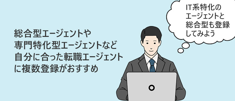 総合型エージェントや専門特化型エージェントなど自分に合った転職エージェントに複数登録がおすすめ
