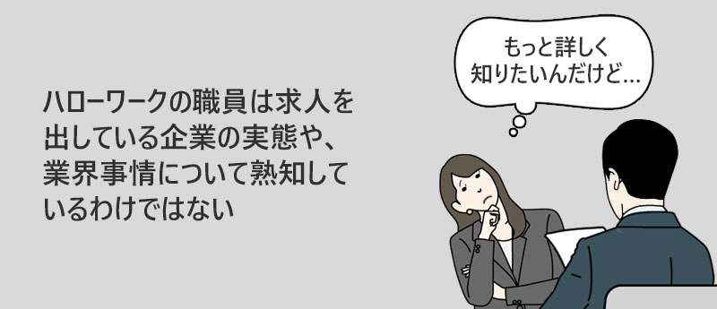 ハローワークの職員は求人を出している企業の実態や、業界事情について熟知しているわけではない