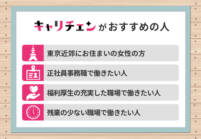 キャリチェンがおすすめの人 ■東京近郊にお住いの女性の方 ■正社員事務職で働きたい人 ■福利厚生の充実した職場で働きたい人 ■残業の少ない職場で働きたい人