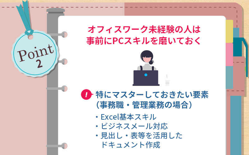POINT2 オフィスワーク未経験の人は事前にPCスキルを磨いておく ■特にマスターしておきたい要素(事務職・管理業務の場合)・Excel基本スキル ・ビジネスメール対応 ・見出し・表等を活用したドキュメント作成