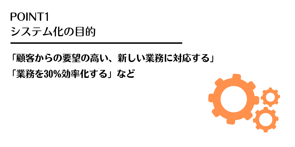 POINT1 システム化の目的 「顧客からの要望の高い、新しい業務に対応する」「業務を30%効率化する」など