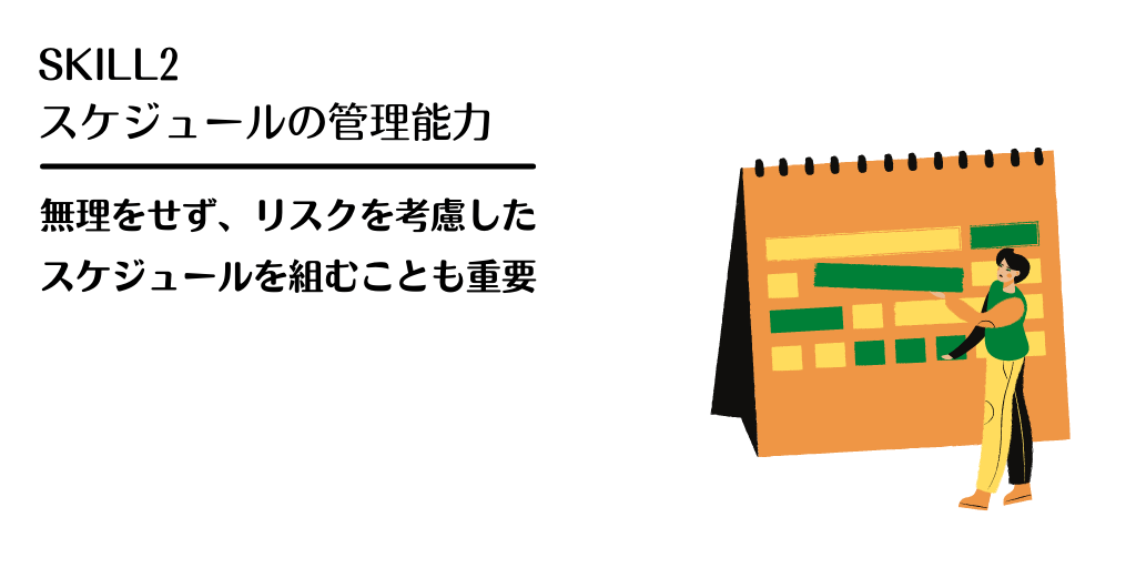 SKILL2 スケジュールの管理能力 無理をせず、リスクを考慮したスケジュールを組むことも重要