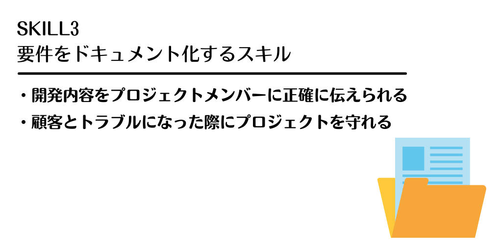 SKILL3 要件をドキュメント化するスキル ・開発内容をプロジェクトメンバーに正確に伝えられる ・顧客とトラブルになった際にプロジェクトを守れる