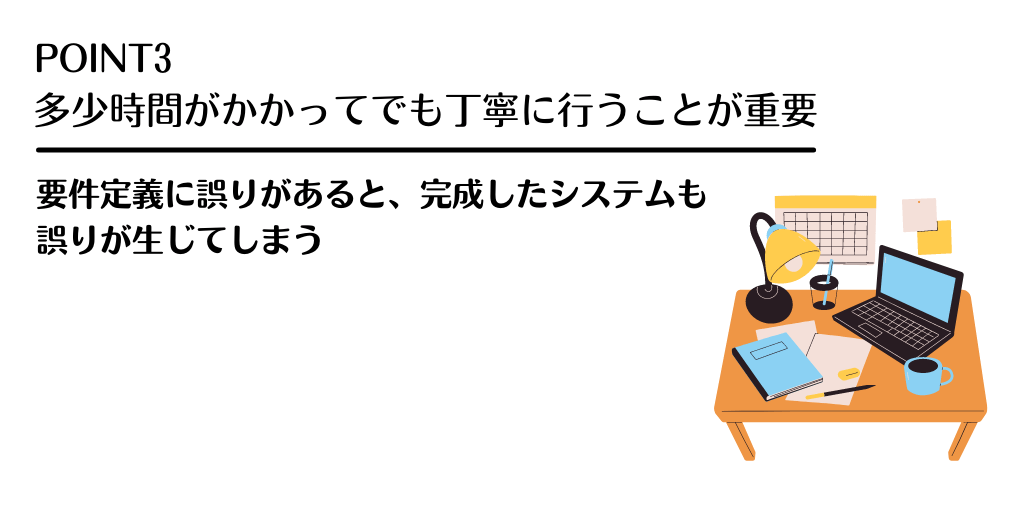 POINT3 多少時間がかかってでも丁寧に行うことが重要。要件定義に誤りがあると、完成したシステムも誤りが生じてしまう