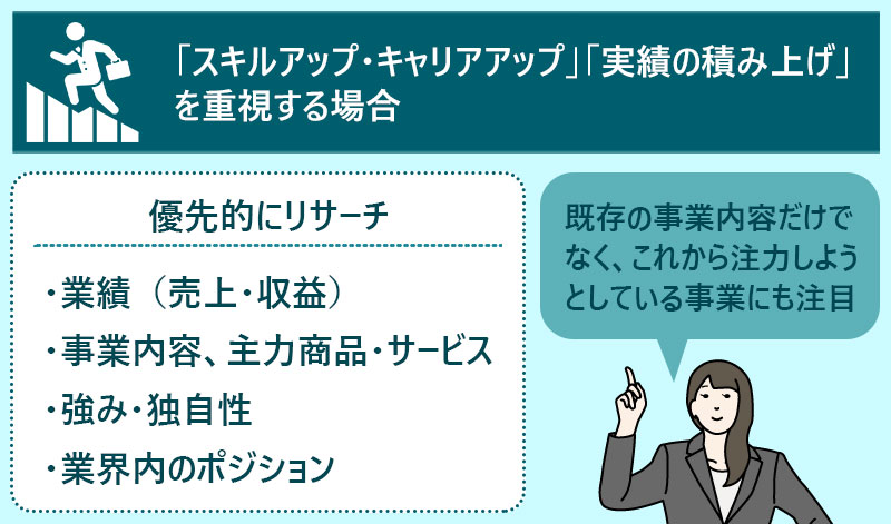 「スキルアップ・キャリアアップ」「実績の積み上げ」を重視する場合