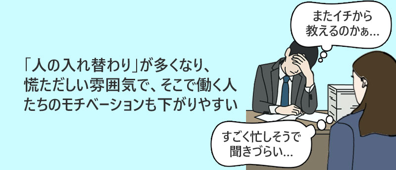 「人の入れ替わり」が多くなり、慌ただしい雰囲気で、そこで働く人たちのモチベーションも下がりやすい