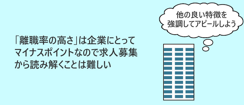 「離職率の高さ」は企業にとってマイナスポイントなので求人募集から読み解くことは難しい