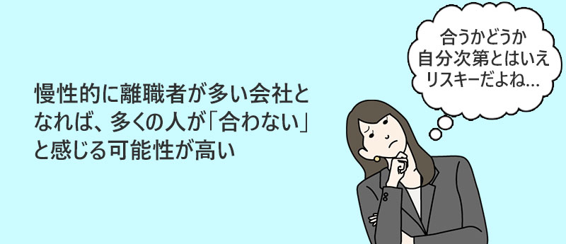 慢性的に離職者が多い会社となれば、多くの人が「合わない」と感じる可能性が高い