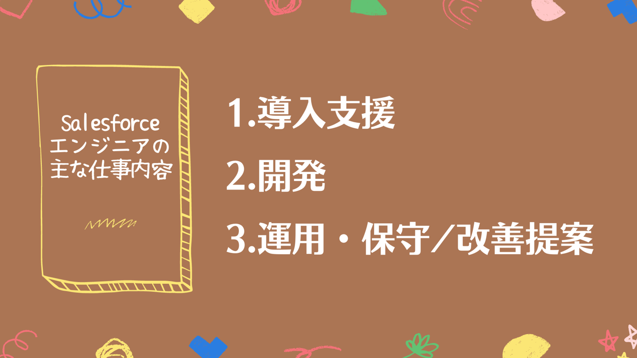 Salesforceエンジニアの主な仕事内容 1.導入支援 2.開発 3.運用・保守/改善提案