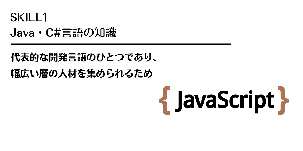 SKILL1 Java・C#言語の知識 代表的な開発言語のひとつであり、幅広い層の人材を集められるため