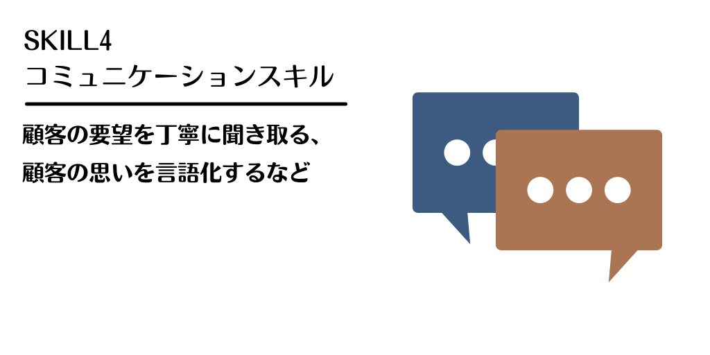 SKILL4 コミュニケーションスキル 顧客の要望を丁寧に聞き取る、顧客の思いを言語化するなど