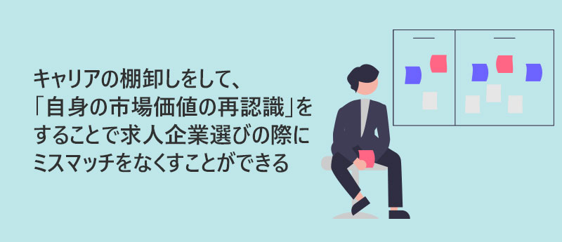 キャリアの棚卸しをして、「自身の市場価値の再認識」をすることで求人企業選びの際にミスマッチをなくすことができる